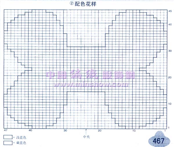 狗狗的新衣图解