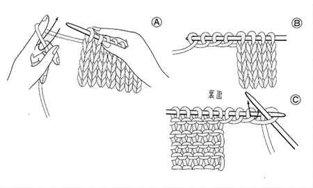 初学棒针者起针法 二