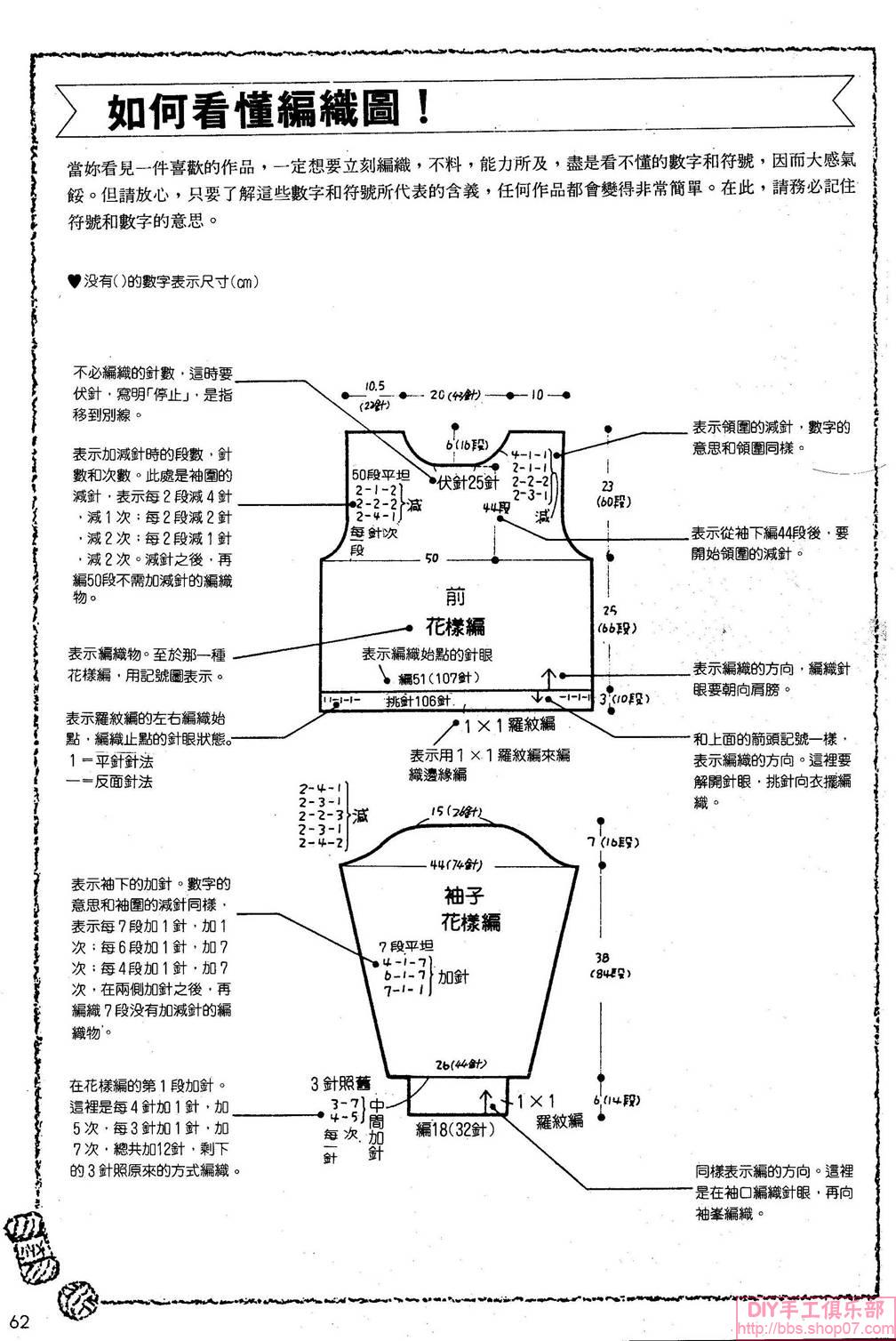 如何阅读编织图！！！(教程)