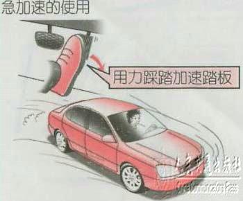 新手学开车（二十一）