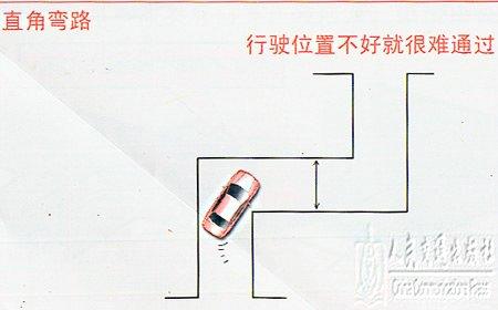 新手学开车（十）