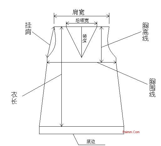 毛衣编织图解