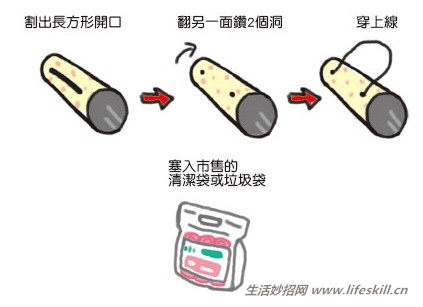 巧用薯片筒制作垃圾袋收纳盒