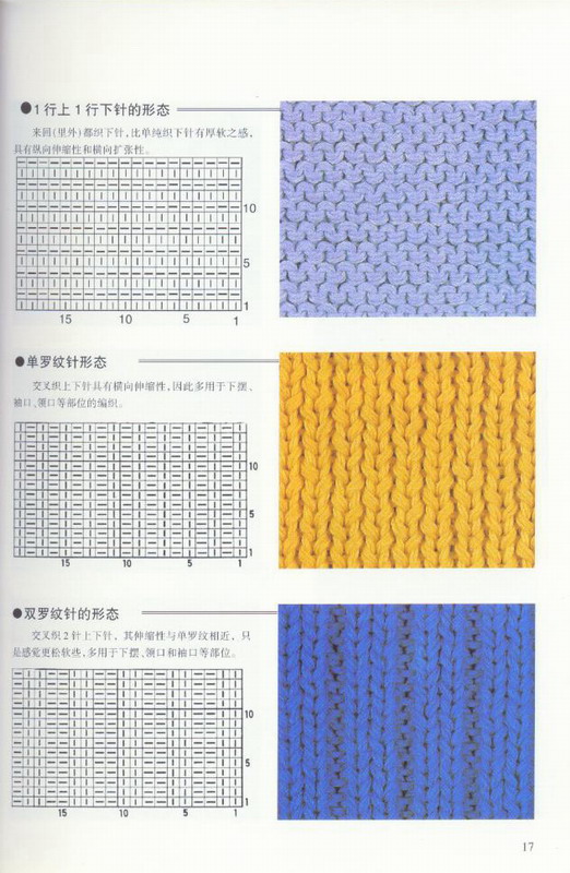 《图解棒针编织基础实例》之各种针法的基本编织形态（一）