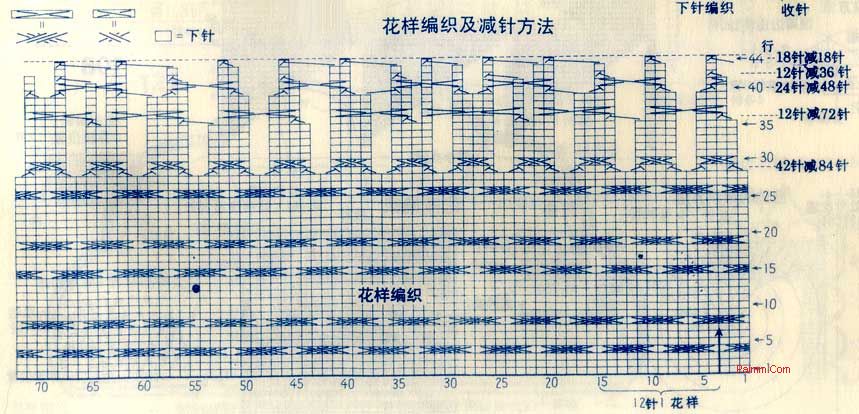 漂亮帽子的织法