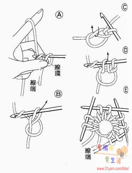 棒针教程（二）