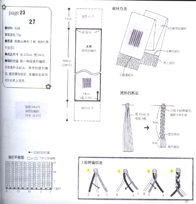 粗厚毛纺感觉的帽子和围巾（图解）