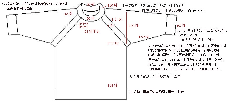 从上往下打的毛衣（图样）