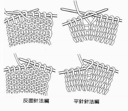 初学棒针者起针法 二