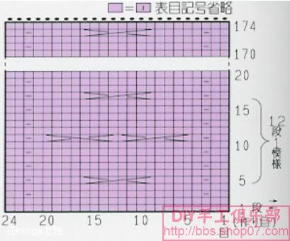 漂亮围巾的样图和图解