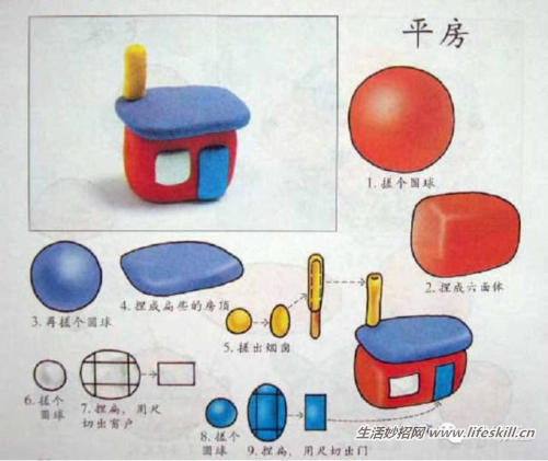 100种橡皮泥的玩法，陪孩子一起玩吧~