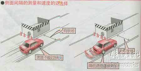 新手学开车（十二）