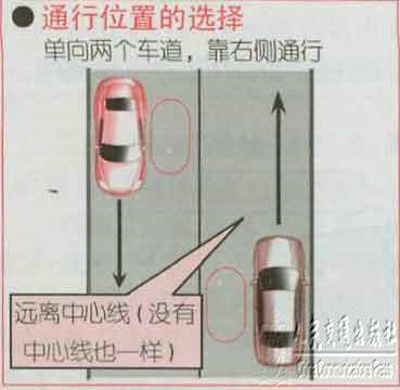 新手学开车（十一）