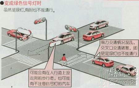 新手学开车（十四）