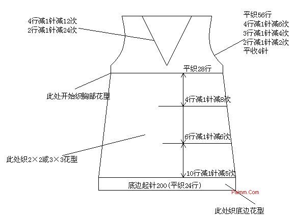 毛衣编织图解