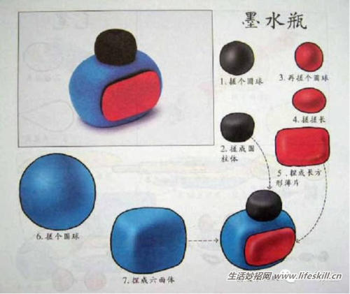 100种橡皮泥的玩法，陪孩子一起玩吧~