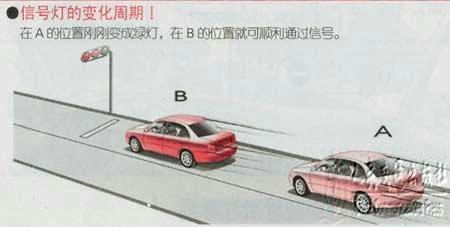 新手学开车（十四）