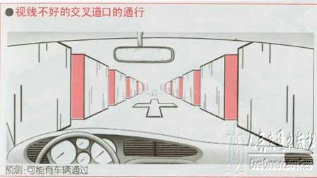 新手学开车（十八）