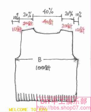 毛衣各部分制作及说明