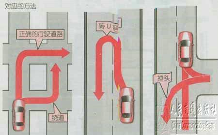 新手学开车（上路行驶）