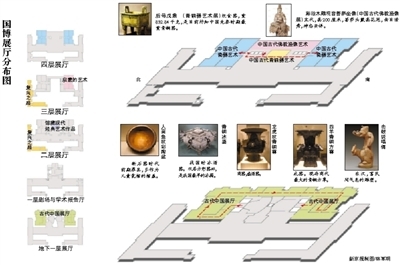 国家博物馆正式开馆 凭四种方式领票