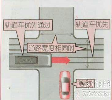 新手学开车（十七）