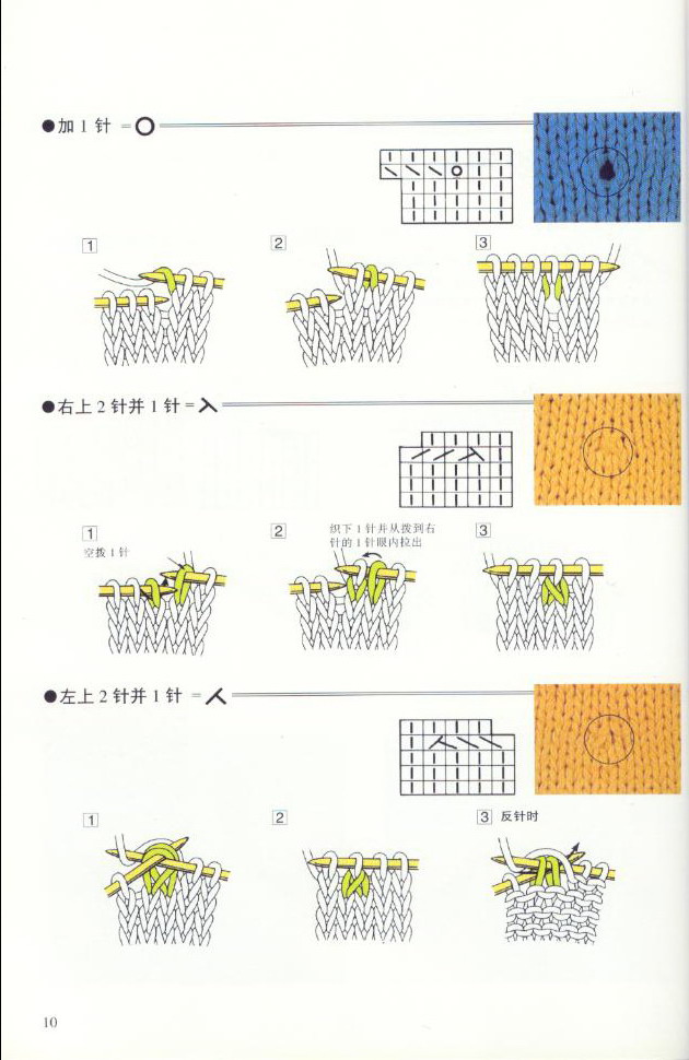 《图解棒针编织基础实例》之棒针编织符号和针法
