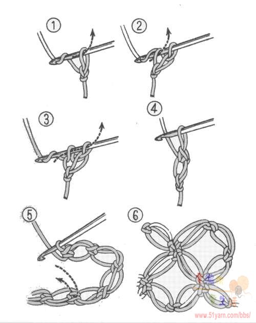 钩针初级教程(二)