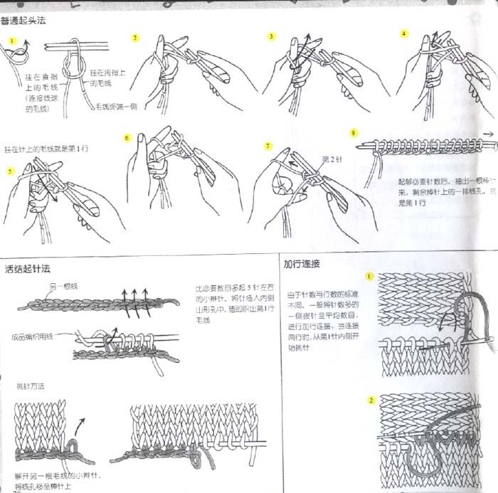 粗厚毛纺感觉的帽子和围巾（图解）