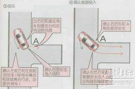 新手学开车（上路行驶）