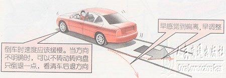 新手学开车（九）