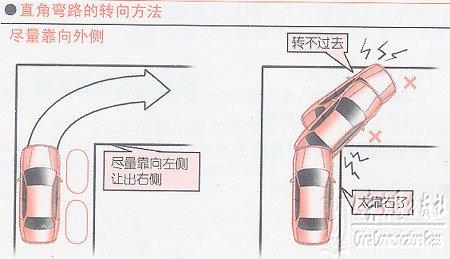 新手学开车（十）