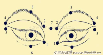 不要再给孩子玩手机了，2年时间就会造成眼睛病变！