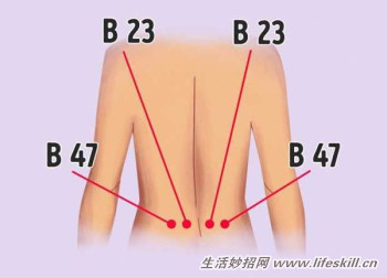 按摩这14个重要穴位，可赶走小病痛！