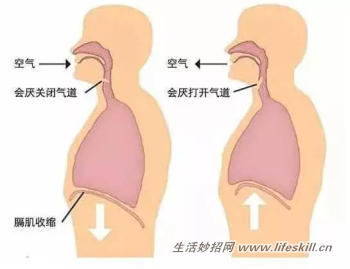 快速止住打嗝的六个小妙招