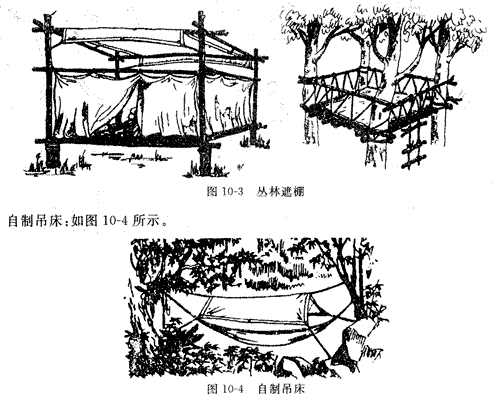 野外探险医疗安全知识