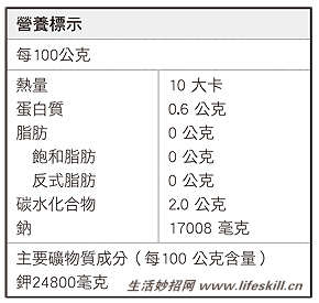 低钠盐、调味鲜鸡精、鸡汤块等调味品，吃了健康吗？