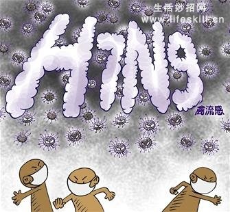 人感染H7N9禽流感诊疗方案